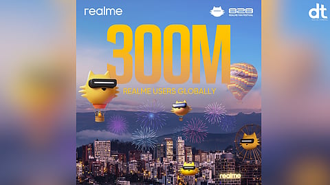 Realme Hits 300 Million Users Worldwide, Adds 100 Million Since 2023