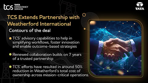TCS and Weatherford Extend Partnership to Accelerate AI-Powered Transformation