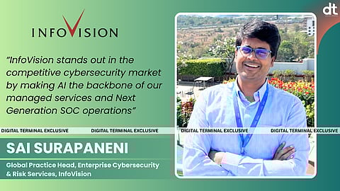 “We Aim To Bridge India’s Cybersecurity Maturity Gap” 