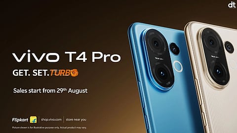 Vivo Launches T4 Pro in India with Flagship Cameras and 4K Video Recording