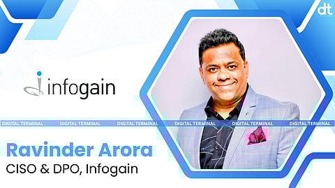 Securing the Non-Human Identity Surge