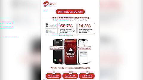 Airtel Achieves Significant Success In Fighting Cybercrime With Support From MHA I4C Data