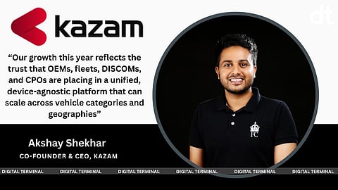 Kazam Closes FY25 with ₹40 Crore Revenue and 3.5X Year on Year Growth