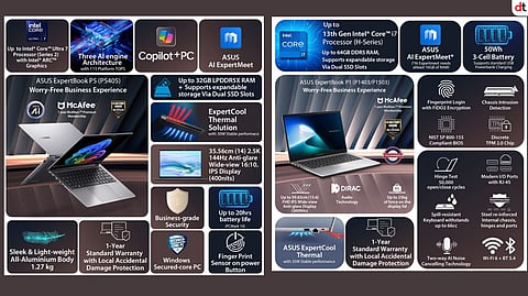 ASUS ExpertBook P Series Business Laptops Go Live on Flipkart Republic Day Sale 2026