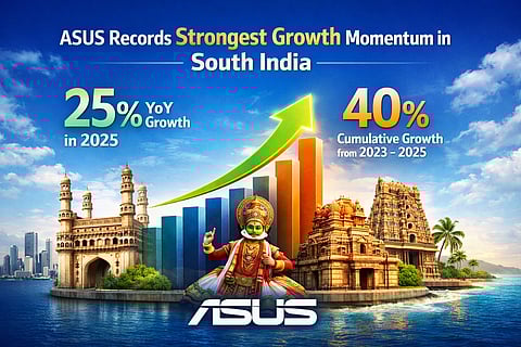Asus Records Strong Growth Momentum In South India With 25% Year-On-Year Growth In 2025