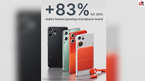 CMF Emerges as Fastest-Growing Consumer Tech Brand in India: Counterpoint
