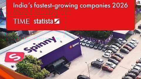 Spinny Tops India’s Fastest Growing Companies 2026 Ranking by TIME and Statista 