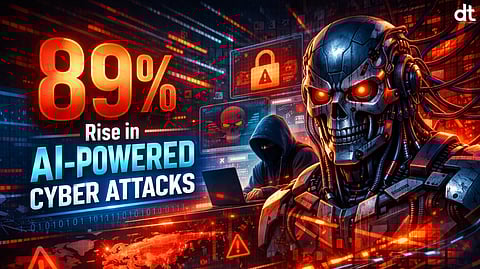 CrowdStrike Report Highlights 89% Rise in AI-Powered Cyber Attacks and Rapid Data Exfiltration