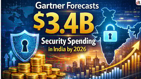 Gartner Forecasts $3.4B Security Spending in India by 2026