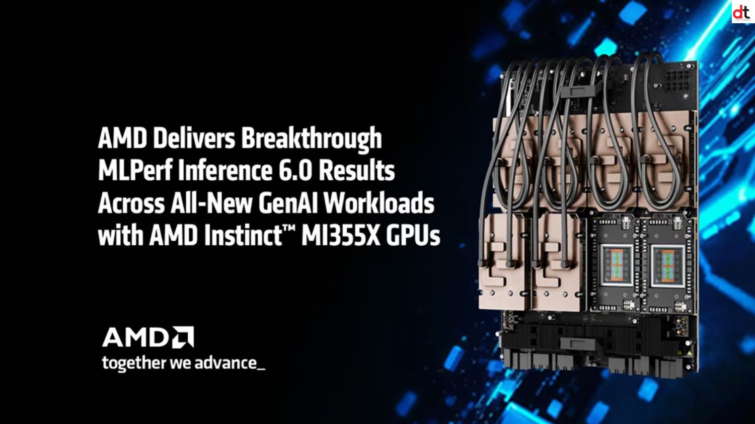 AMD Instinct MI355X Achieves Over 1M Tokens/Sec in MLPerf 6.0 AI Benchmark