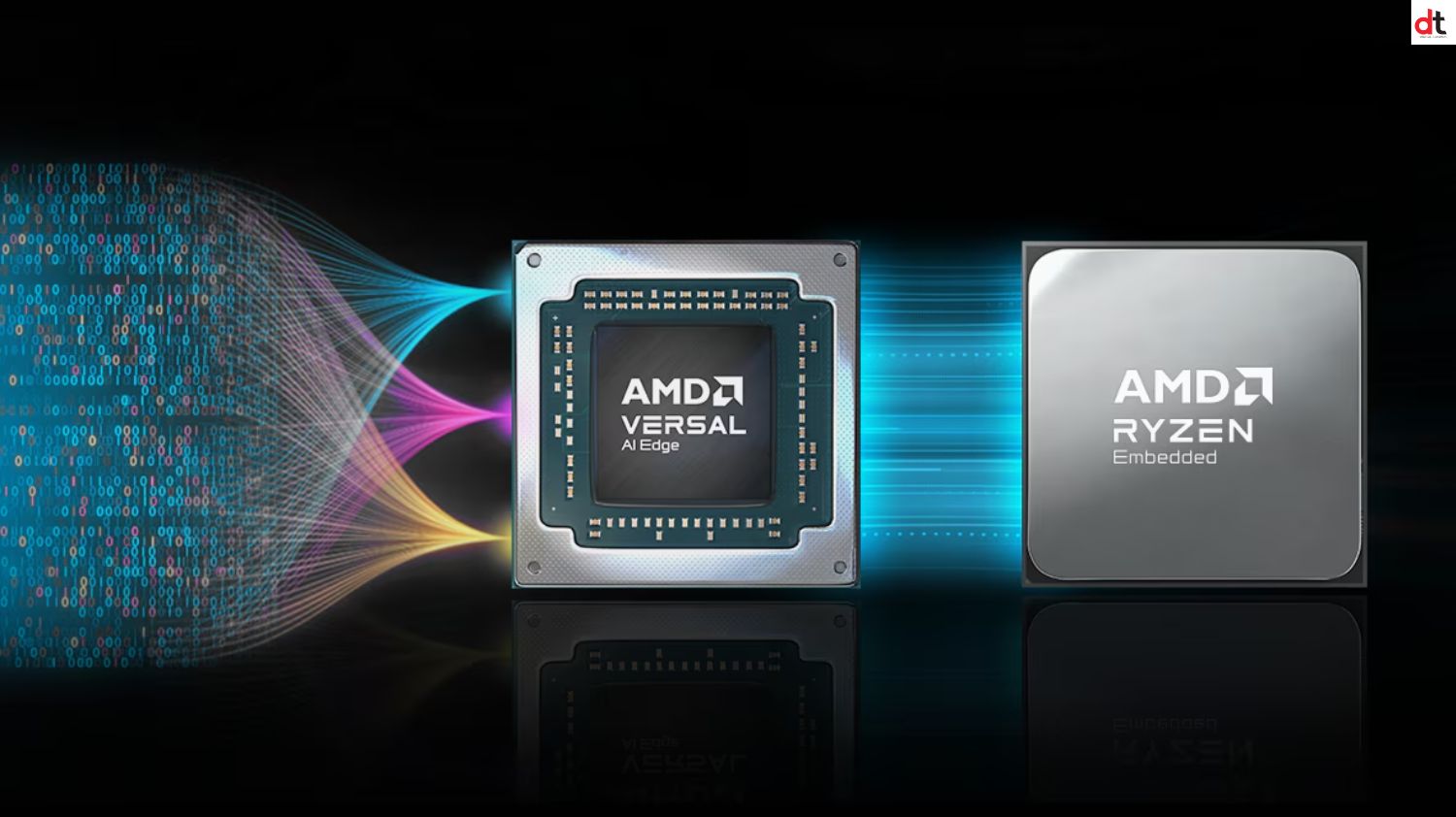 Fujisoft Unveils Next Gen AI Driven Security Solution Built on AMD Embedded Platform