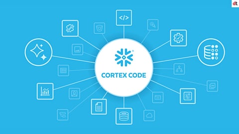 Snowflake Expands Snowflake Intelligence and Cortex Code to Power Agentic Enterprise Control Plane