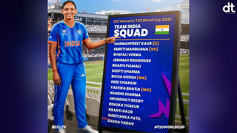 India Announce 15 Member Squad for ICC Women’s T20 World Cup 2026