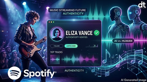 Spotify Introduces “Verified by Spotify” Badge Amid Rise of AI-Generated Music