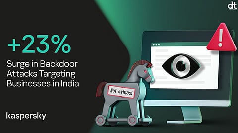 Kaspersky Warns of Sharp Rise in Backdoor Attacks Targeting Indian Businesses
