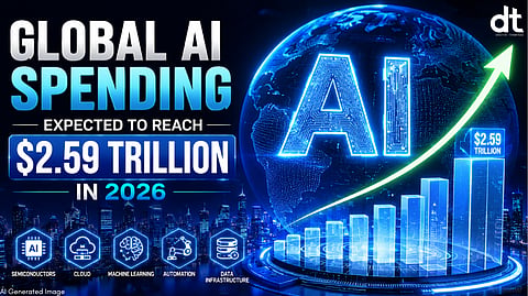 Global AI Spending Expected to Reach $2.59 Trillion in 2026: Gartner