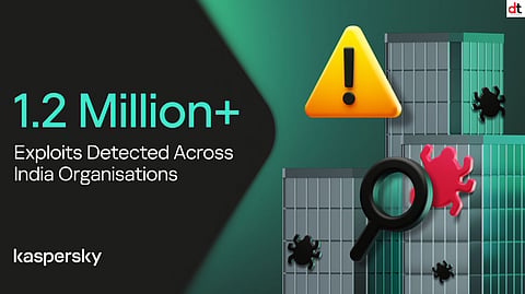 India Records Over 12 Million RDP Attacks as Exploits Emerge as Key Entry Point: Kaspersky