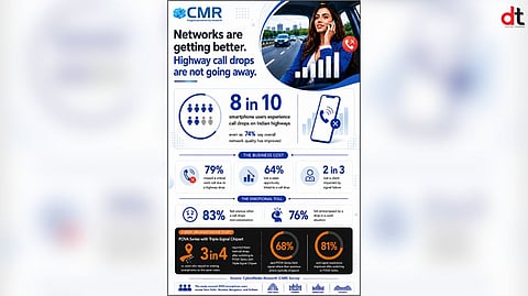 POVA Users Experience Improved Signal Stability During Travel Says CMR Study