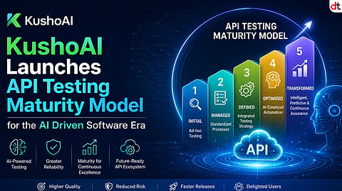 KushoAI Launches API Testing Maturity Model for the AI Driven Software Era