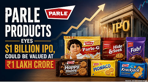 Parle Products Eyes $1 Billion IPO, Could Be Valued at ₹1 Lakh Crore