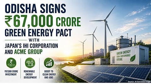 Odisha Signs ₹67,000 Crore Green Energy Pact with Japan's IHI Corporation and ACME Group