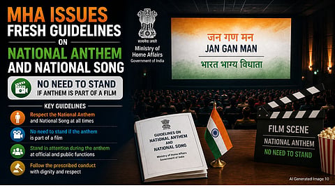 MHA Issues Fresh Guidelines on National Anthem and National Song; No Need to Stand if Anthem Is Part of a Film