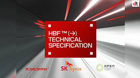 Sandisk and SK hynix Unveil First Global High Bandwidth Flash Standard for AI