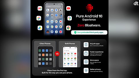boltt Promises 3 Major Android Upgrades and 4 Years of Security Updates for Evo and Ace