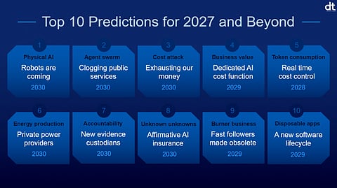 Gartner Unveils Top Strategic Technology Predictions for 2027 and Beyond