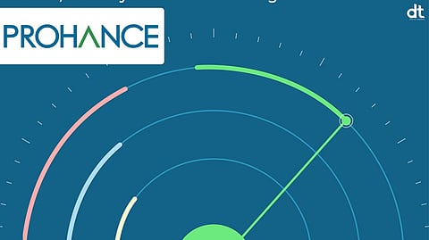 ProHance Unveils Governance Platform to Measure Contingent Workforce Performance