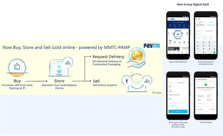 Paytm to Launch Digital Gold on its App by Joining Hands with MMTC-PAMP