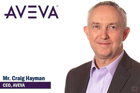 AVEVA is Set to Host Global Virtual Customer Events to Accelerate Digital Transformation