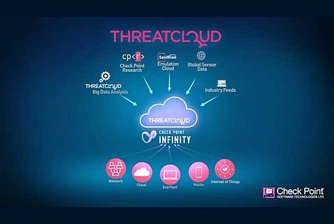 Criminals are Using Malicious CVs to Spread Banking Trojans and Infostealers: Check Point