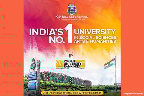 JGU Ranked India’s Number One Private University by QS World University Rankings 2021