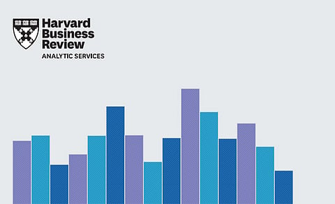 APAC Businesses Plan to Increase Spending on Cloud Applications by 8%: HBR Survey