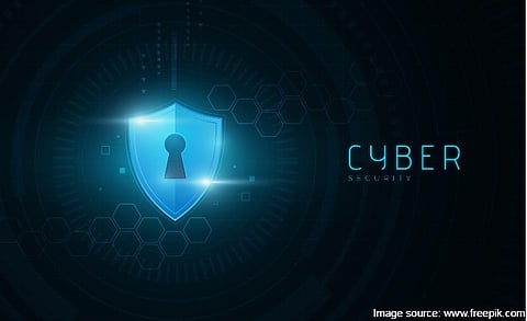 Microsoft Becomes The Most Imitated Brand for Phishing Attacks: Check Point