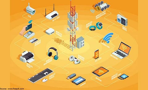 Two-Thirds of Communication Service Providers Believe Remote Working Will be Permanent: A10 Networks