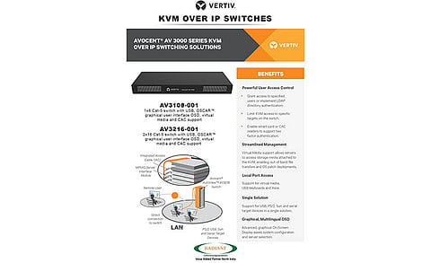 Radiant Info Solutions to Distribute Vertiv’s Smart PDUs & KVM Switches in North India