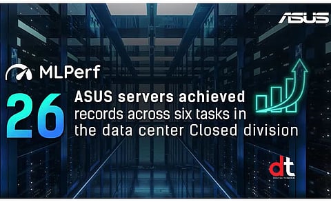 ASUS Servers Set 26 Records in MLPerf Inference v2.0