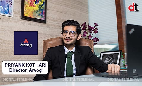 India's Fintech Ecosystem Is Under The Intense Spotlight For Its Immense Growth Potential And Innovative Products