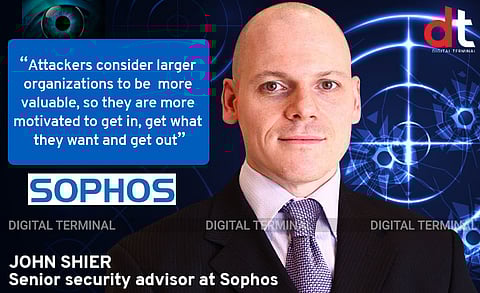 Attacker Dwell Time Increased by 36%: Sophos Report