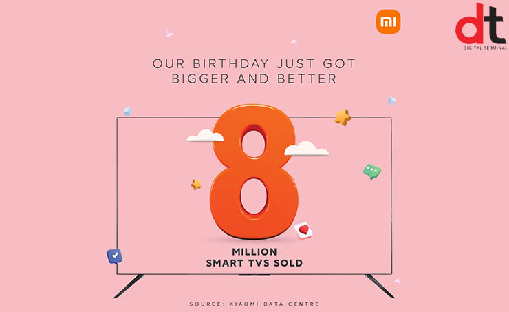 Xiaomi Sold More Than 8 Million Smart TVs in India Over 4 Years