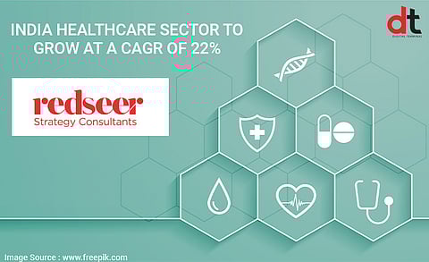 India’s Preventive Healthcare Sector to Reach $197 Bn by 2025: Redseer