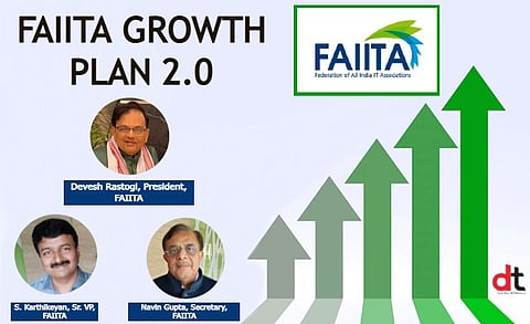 FAIITA Announces Growth Roadmap for Next Two Years