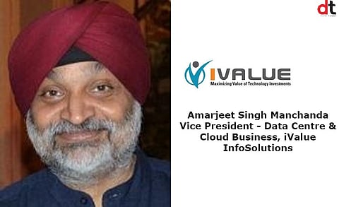 Cloud Adoption Measures to Keep in Mind with Increasing Cyber Threats