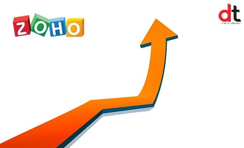 Zoomcar Achieves 150% Increase in Conversion Rates with Zoho CRM