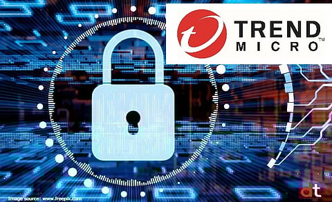 More Than 50% of Global Organizations at Risk of Ransomware Compromise