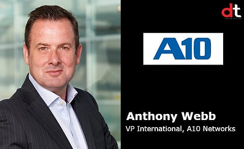 2022 Ransomware Attacks and Evolution of Data Exfiltration