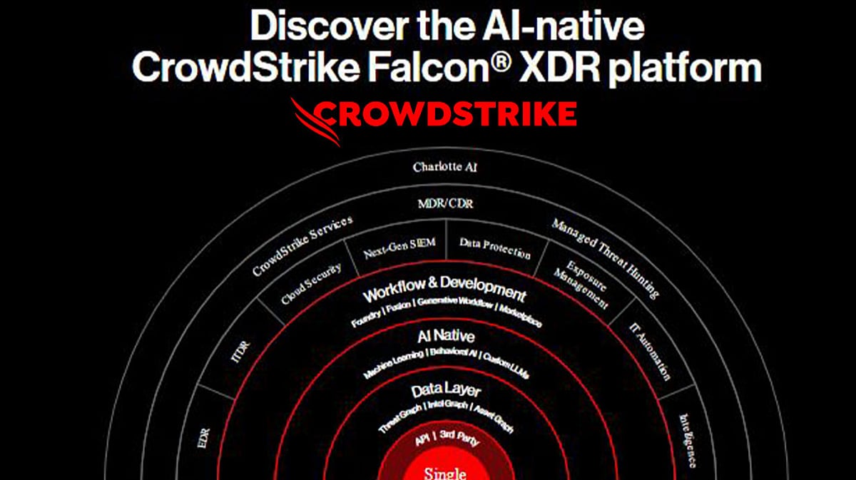 CrowdStrike Launches AI-Powered Cybersecurity Solution for SMBs on ...