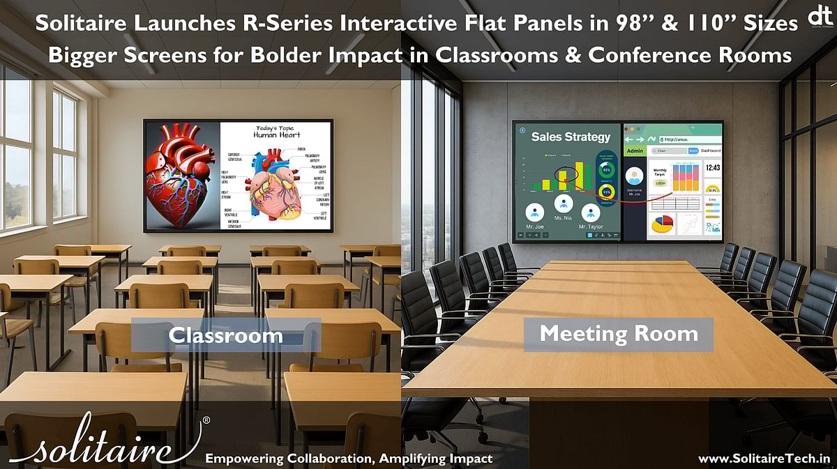 Solitaire Introduces 98” & 110” R-Series Interactive Panels for ...